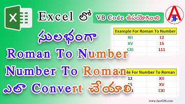 How to Convert a number to Roman numeral in Excel | Roman To Number | In Telugu | By JastGIS