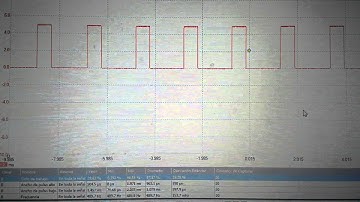 Osciloscopio PWM - Tutorial Arduino