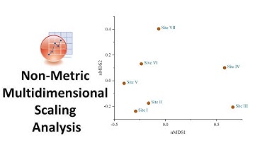 Non-Metric Multidimensional Scaling (NMDS) Analysis in OriginPro | Biostatistics | Statistics Bio7