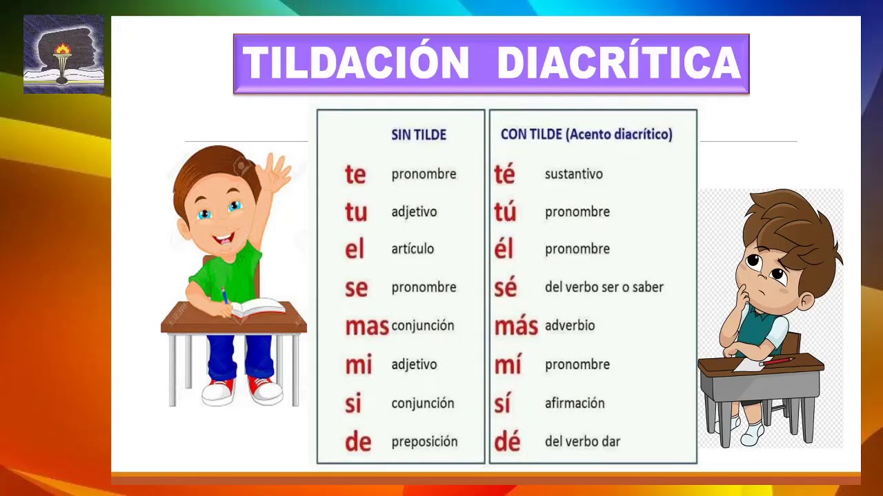 PRÁCTICA INTEGRAL DE TILDACIÓN - YouTube