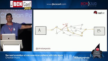 The next evolution of microservices patterns with Istio Mesh - by Christian Posta at JBCNConf