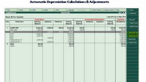 FIXED ASSET REGISTER  MODULE in Tally.ERP9