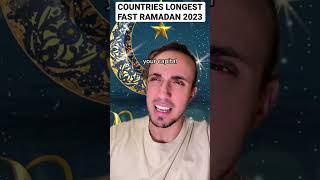 Countries Longest Fast Ramadan 2023