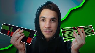 He Encontrado Los Mejores Indicadores Para Hacer Trading He Encontrado Los Mejores Indicadores Para Hacer Trading