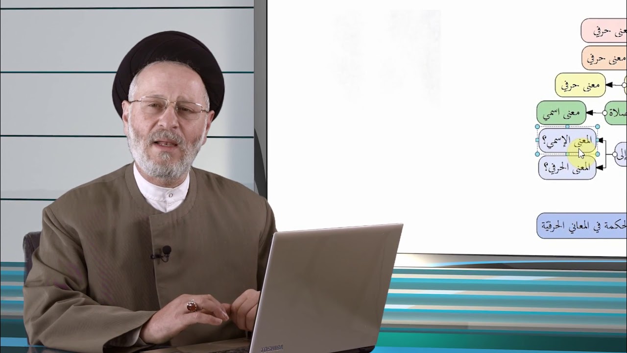 071 | الإطلاق في المعاني الحرفية