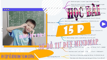 Toán 4 Cánh Diều Bài 2 -  Ôn Tập Về Hình Học Và Đo Lường