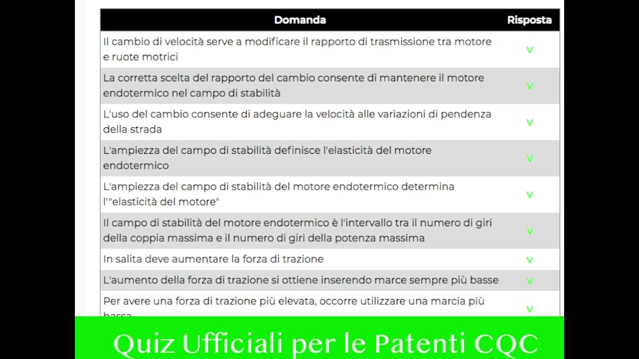 CAPITOLO«1«CAMBIO DI VELOCITÀ-01