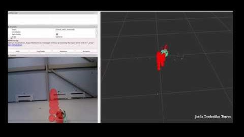 3D  Multitarget Tracking using Point Clouds