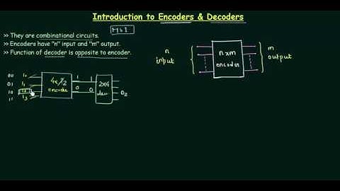 Introduction to Encoders and Decoders