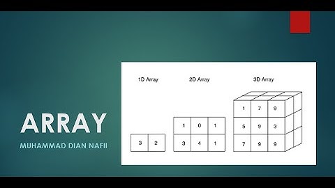 Array Part 2 I Array Visual Basic I FreeBasic I Basic Compiler