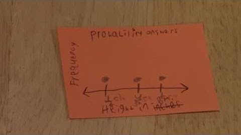 😁Math project: How to do probability😁