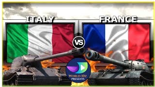 Italy VS France Power Comprasion | 2020 | World 10z |