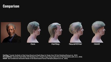 [CVPR 2025] DiffLocks: Generating 3D Hair from a Single Image using Diffusion Models