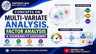 Concepts on Multi-variate Analysis, Factor Analysis and Vulnerability Assessment