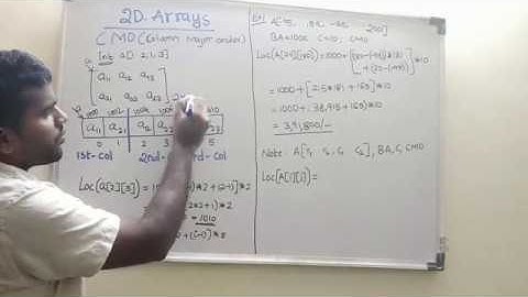 DS | Arrays | 2D Arrays Column Major Order(CMO)