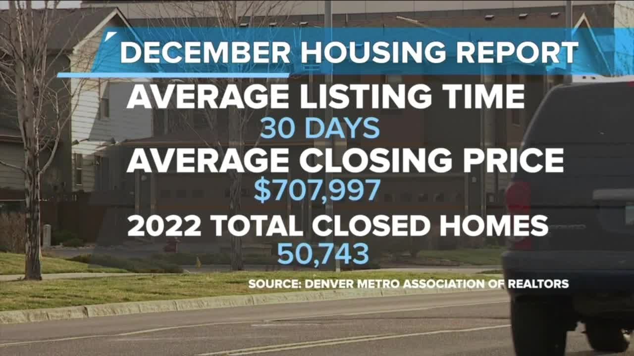 A closer look at home sales, rent prices in Colorado YouTube
