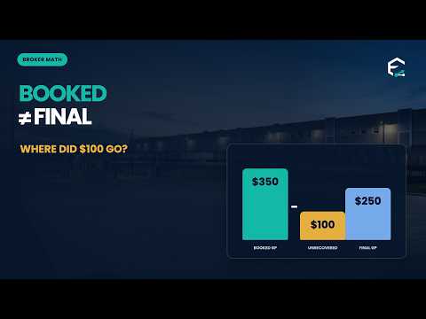 The $350 Load: How Freight Broker Gross Profit Really Works video thumbnail
