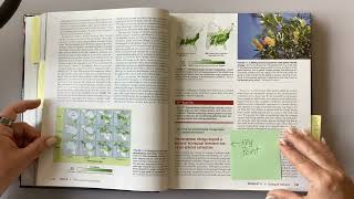 APES Unit 2 Module 11 F&R Text Sticky Notes