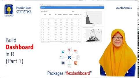 Membuat Dashboard di R Part 1