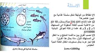 الدرس 6: أميز انتقال المادة في السلسلة الغذائية علوم طبيعية 2 متوسط