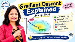 Gradient Descent Explained Simply | How Neural Networks Learn & Update Weights