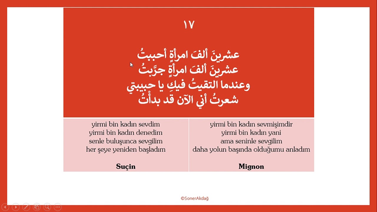 Modern Arap Şiiri Okumaları -1- (نزار قباني / Nizar Kabbani, M. Hakkı Suçin, Laurent Mignon)