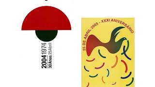 25 de Abril   Coleção de Cartazes e de Autocolantes