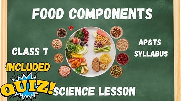 7th Class || English Medium || Science || Food Components || 2020 New Syllabus || Digital Teacher