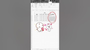 エクセルでセルの中にミニグラフを表示する方法　#エクセル #エクセル便利技 #エクセル初心者 #excel #ecotech