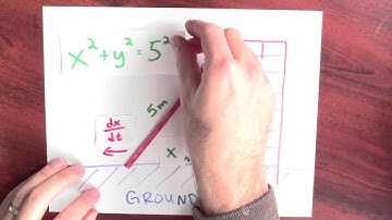 How fast does the ladder slide down the building? - Week 7 - Lecture 7 - Mooculus