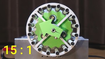 サイクロイド減速機 (Cycloidal Drive)