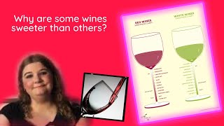 WINE SWEETNESS CHART Explained | "From Laura's Perspective" Ep. 20 How Sweet Is Chardonnay