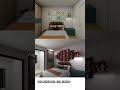 kids bedroom #home #eleganthomes#interior design#extraordinaryhomes
