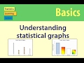 Mastering Graphs: Visualizing Data with Seven Key Types