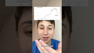 Republicans Are Misreading This Data In The Most Embarring Way Possible