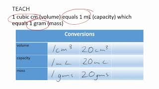 Volume, Capacity and Mass, Defintions and Conversions (Equivalence): cm3, mL, grams