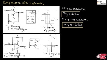 Comparator with hysteresis || EC Academy