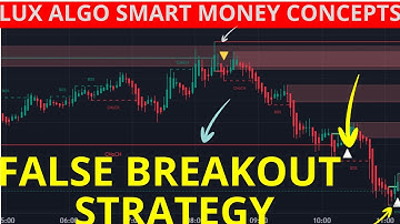Lux Algo Smart Money Concepts-False Break Out Strategy That No one Is Talking About..