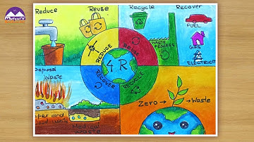 How to draw Reduce waste drawing / How to draw Reduce Reuse Refuse Recycle poster drawing