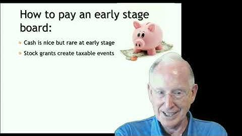 Paying a board of directors