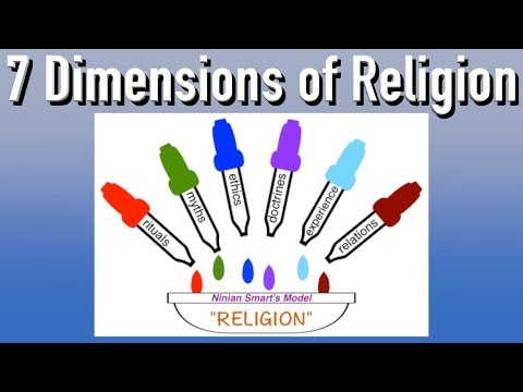 Ninian Smart: The 7 Dimensions of Religion