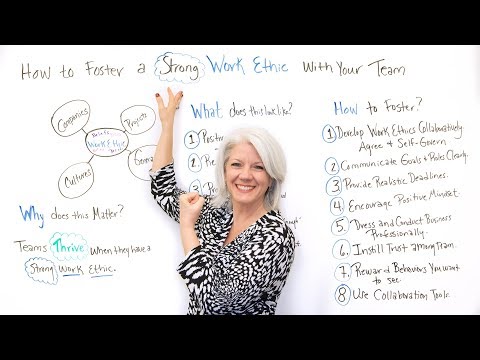 How to Foster a Strong Work Ethic with Your Team - Project Management Training