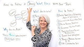 How to Foster a Strong Work Ethic with Your Team - Project Management Training