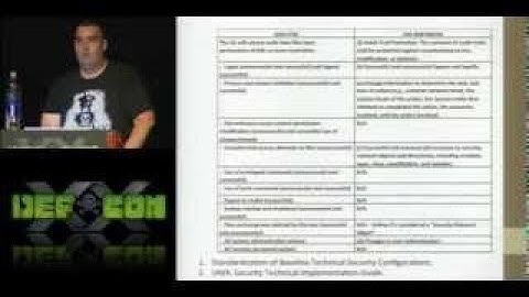 DEFCON 20: An Inside Look Into Defense Industrial Base Technical Security Controls