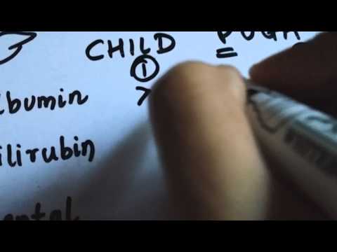 Video: Child-Pugh-score For Kronisk Leversygdom Og Cirrhose