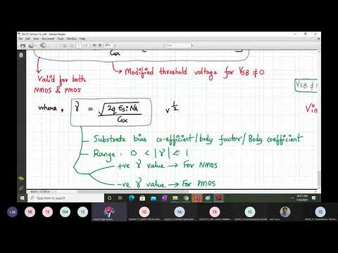 Threshold voltage expression