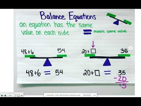 Balancing Equations -