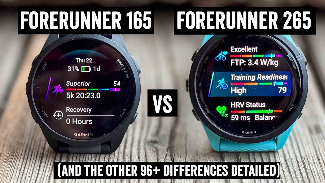 Garmin's Latest Showdown: Forerunner 165 vs. 265 Series Unveiled