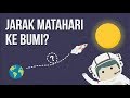 Seberapa Jauh Bumi dan Matahari?