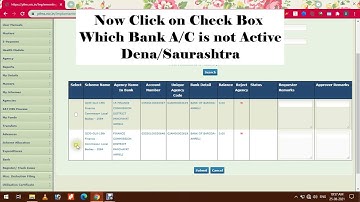 Deactivate Request of 14th FC bank ACt on PFMS